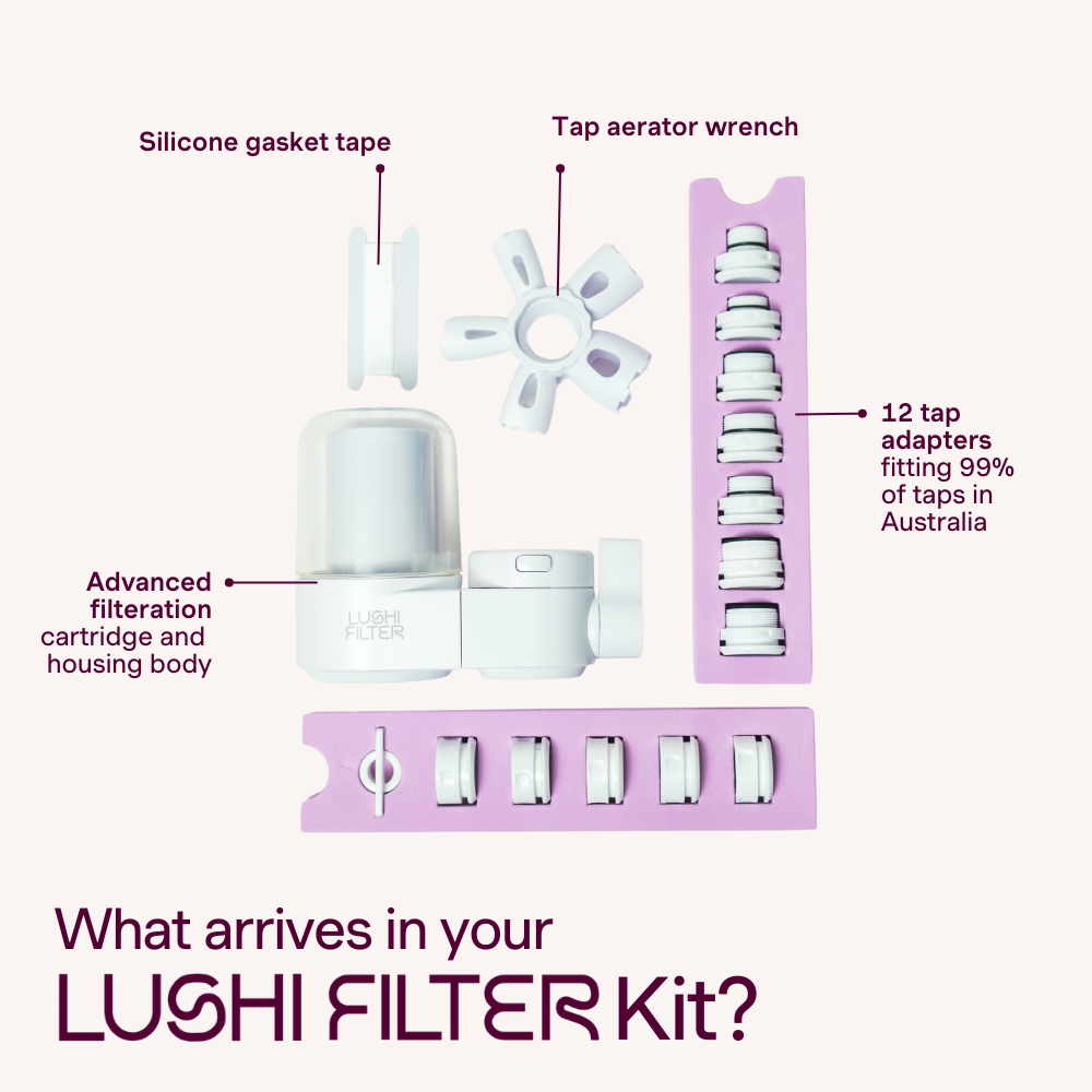 Whats included in the kit