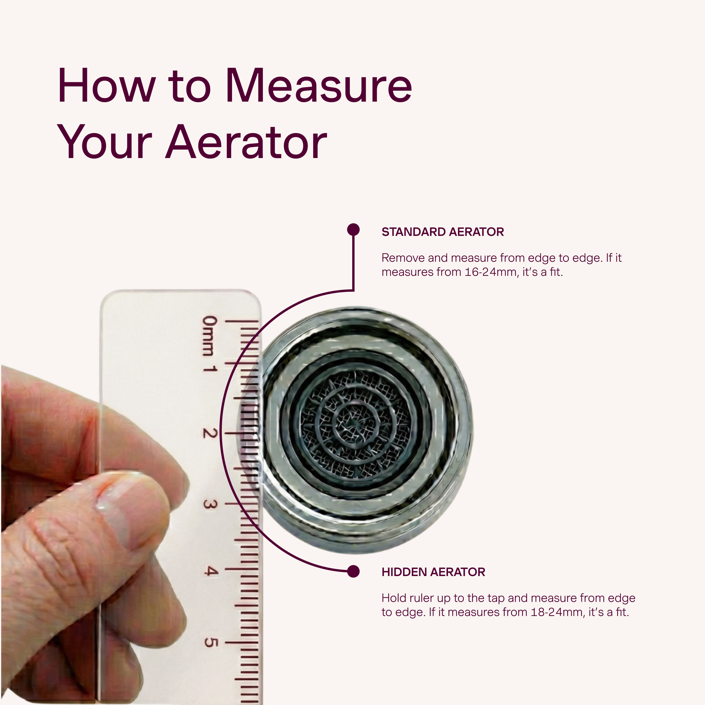 how to find out if the size is right on your tap for your lushi filter