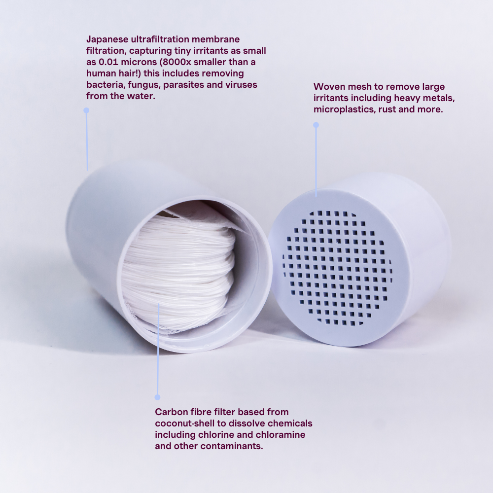 Lushi Refill Filter