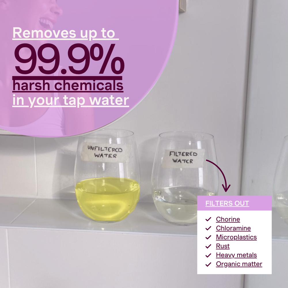 Lushi Filter Skincare Tap Water Filter